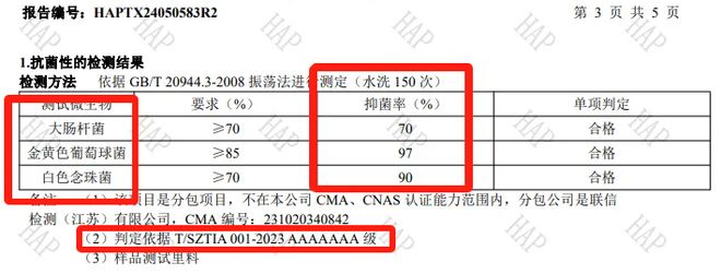 冬洗头干发神器！养出女明星绸缎发！开元棋牌app国产变态“抽水帽”入(图9)
