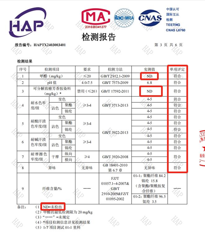 冬洗头干发神器！养出女明星绸缎发！开元棋牌app国产变态“抽水帽”入(图11)